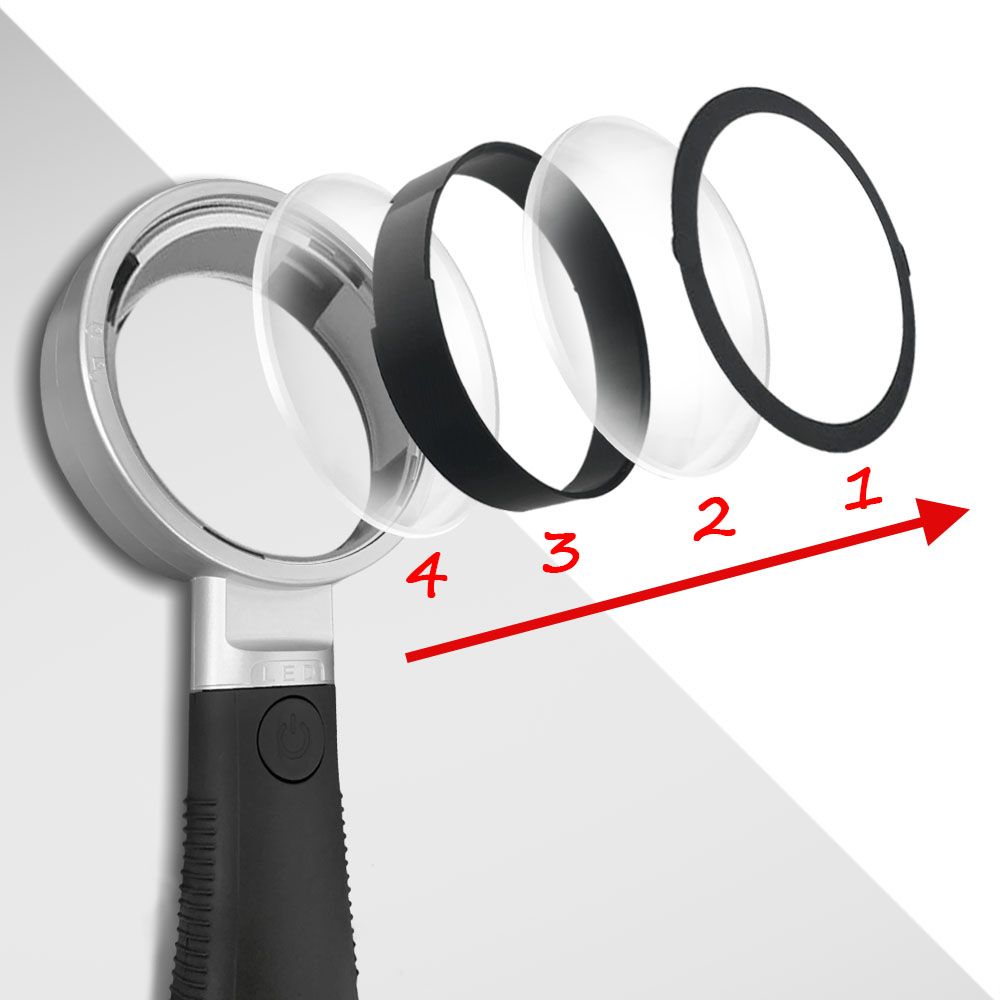 10X stand magnifying glass with light 10 AntiGlare LED Lighted